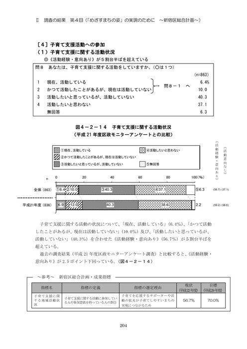 Page 210