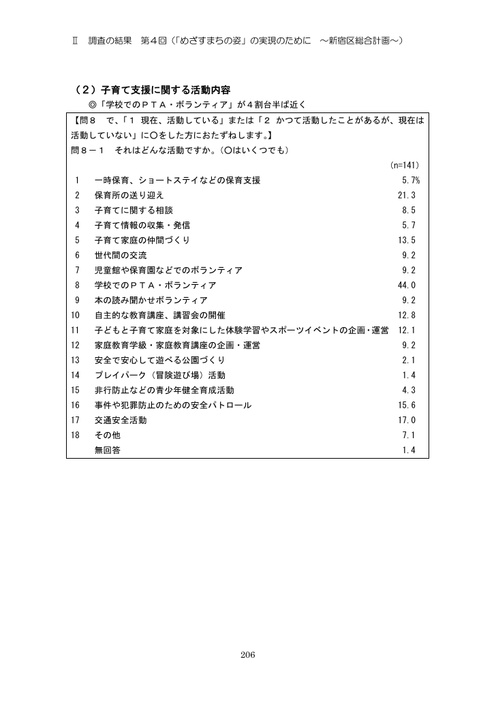 Page 212