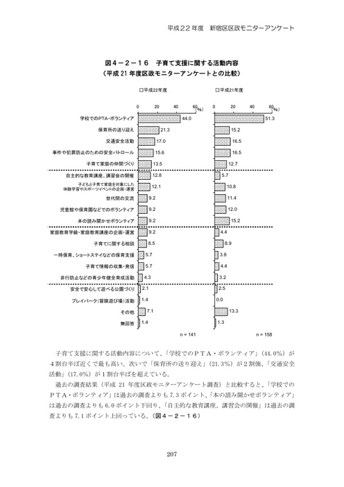 Page 213