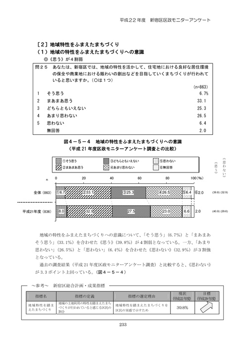 Page 239