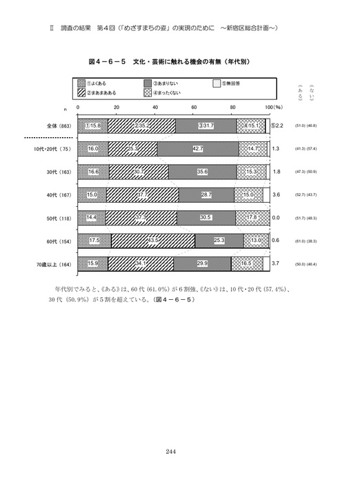 Page 250