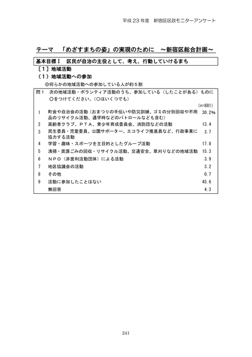 Page 247