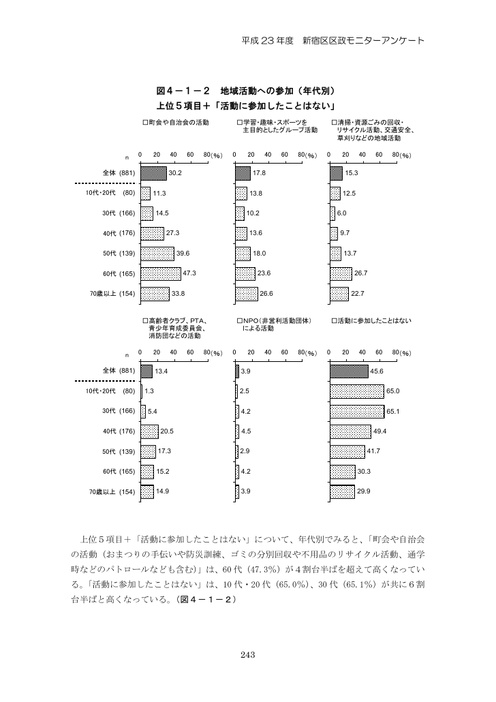 Page 249