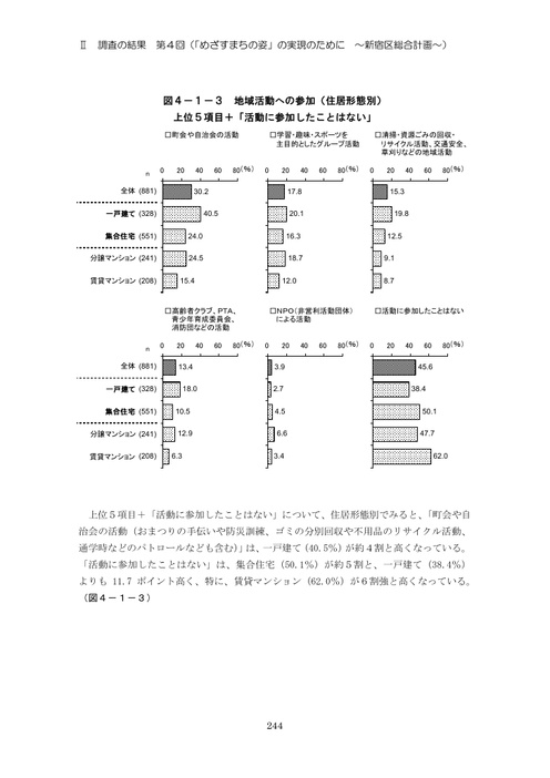 Page 250
