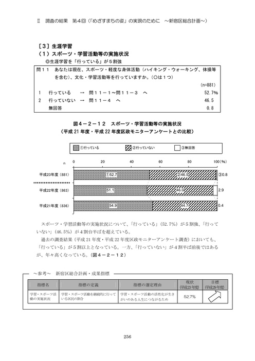 Page 262