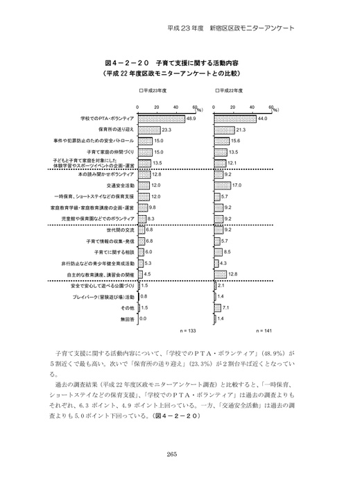 Page 271