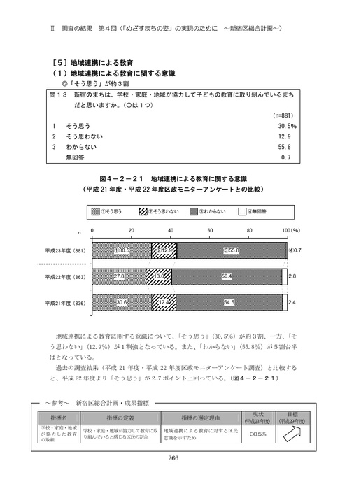 Page 272