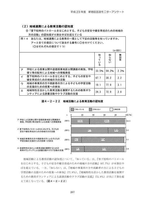 Page 273