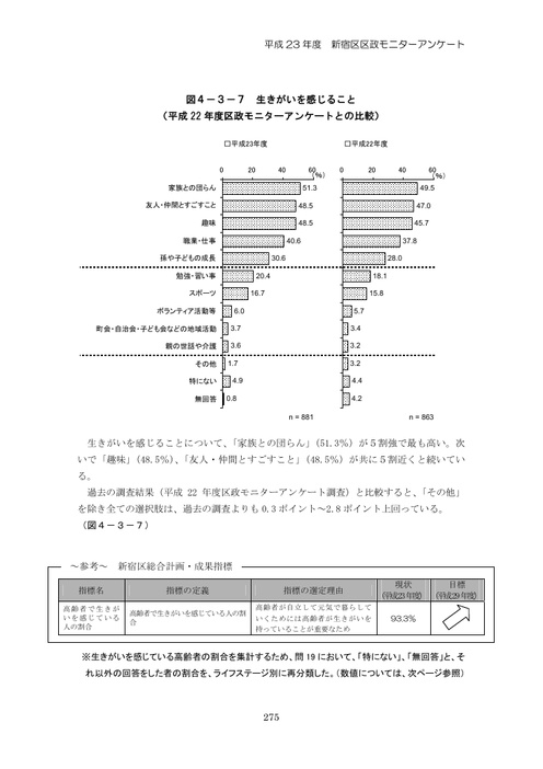 Page 281