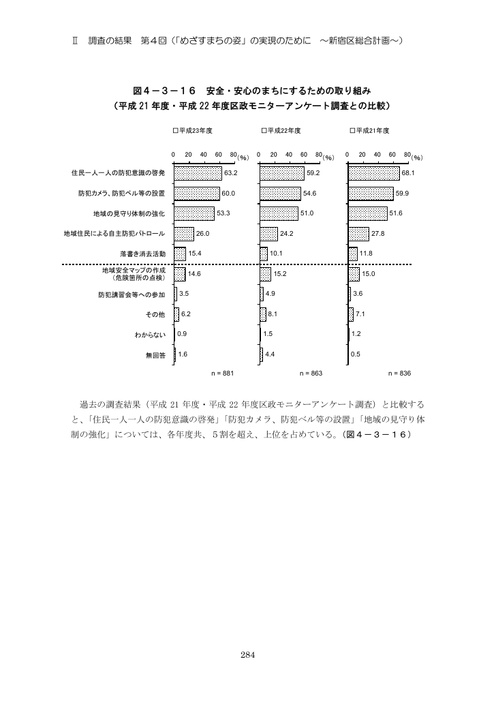 Page 290